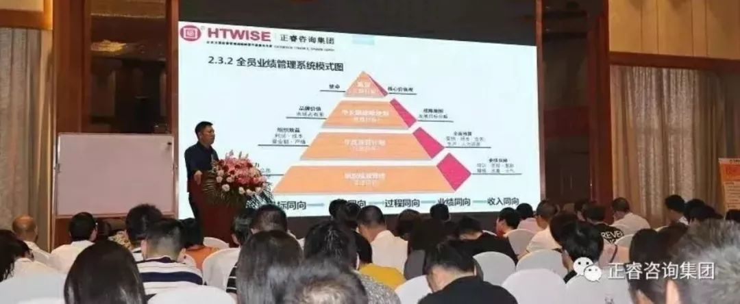 如何打造企業(yè)戰(zhàn)斗力？