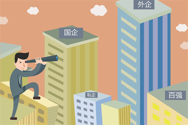 員工頻繁跳槽，問(wèn)題出在哪？薪酬管理的深層剖析！