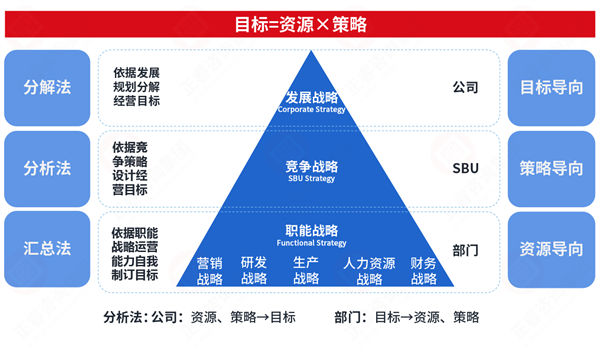 市場突變計劃失效，年度計劃如何靈活應(yīng)對突發(fā)情況？