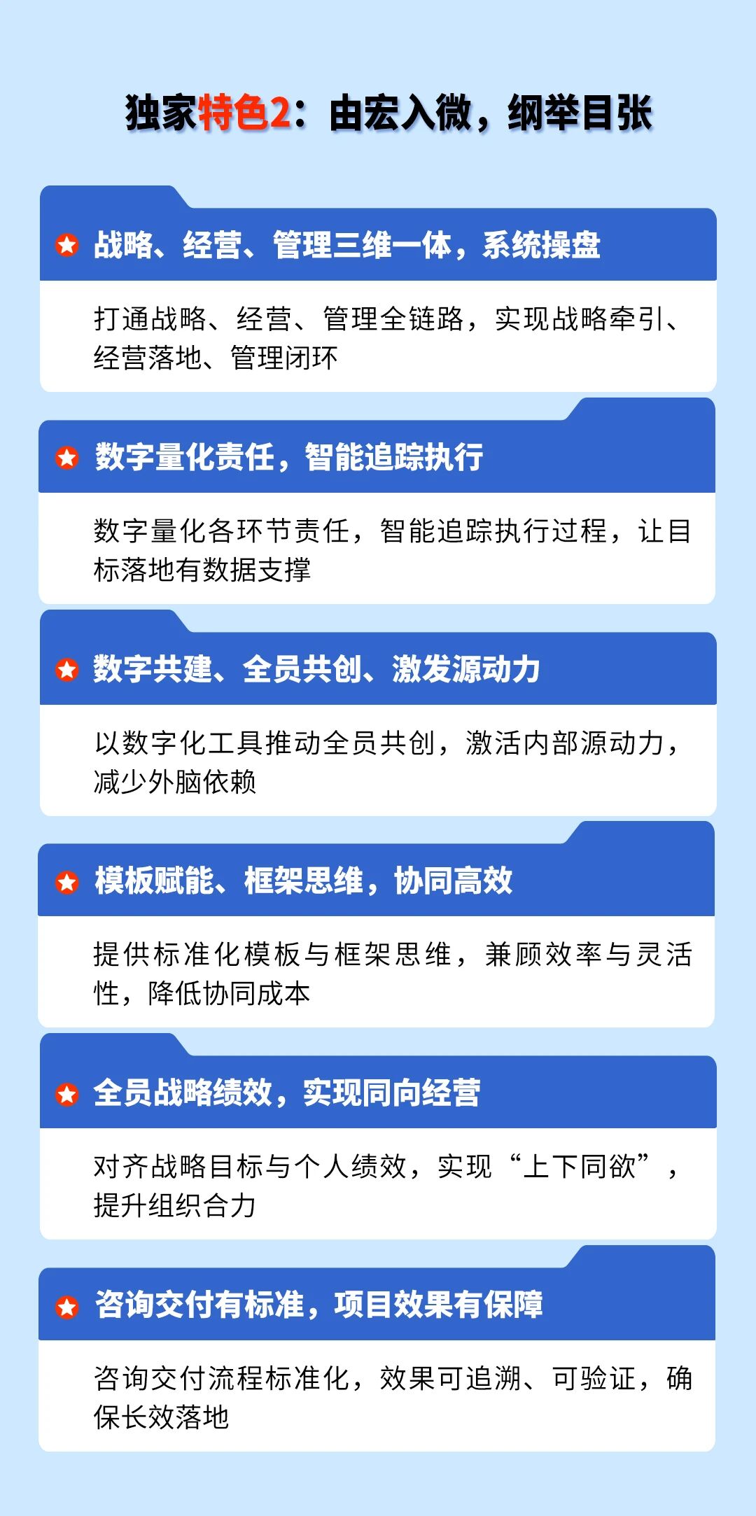 戰(zhàn)略突圍，數(shù)字賦能——從戰(zhàn)略到執(zhí)行SMS產(chǎn)品說明會(huì)