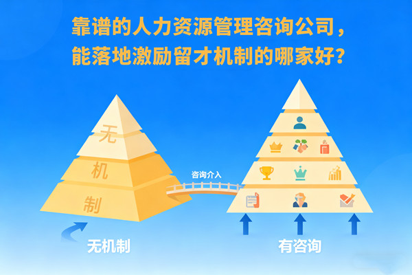 靠譜的人力資源管理咨詢公司，能落地激勵(lì)留才機(jī)制的哪家好？